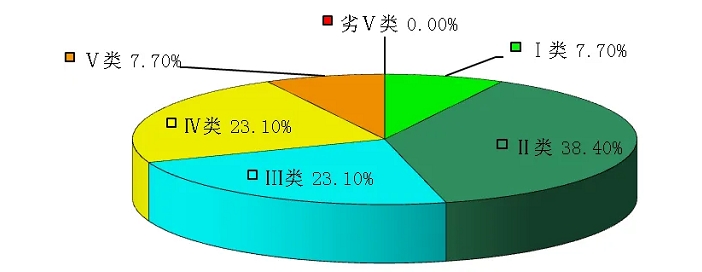 微信截图_20231208150707.png